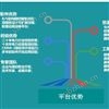資陽簡陽中小學校能耗監測管理平臺