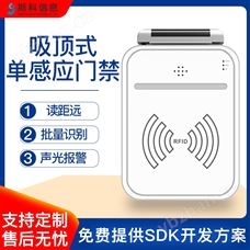 CK-T1HRFID吸頂式單感應通道門檔案安全盜門