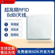 CK-A8A超高頻rfid高增益低駐波8dbi圓極化天線