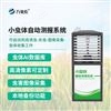 小蟲體自動監測系統