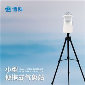 BK-BQX6自動小型氣象站