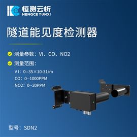 HC-SDN2隧道能见度COVI二氧化氮检测器