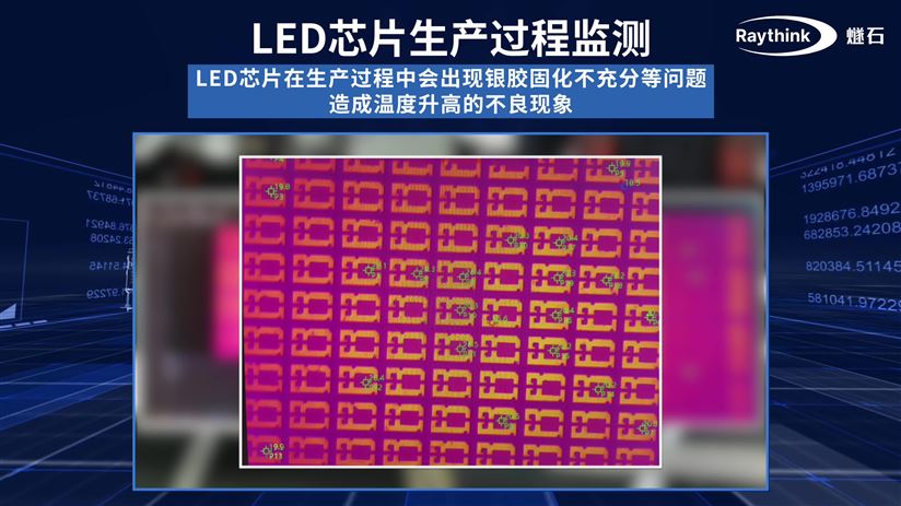 紅外熱像儀在LED芯片生產過程中的溫度監測應用