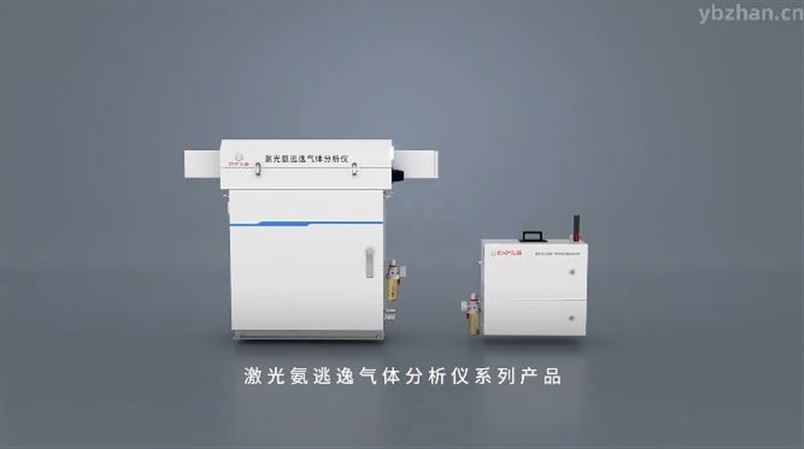 四方儀器-氨逃逸在線監(jiān)測方案，助力固定污染源氨排放合規(guī)