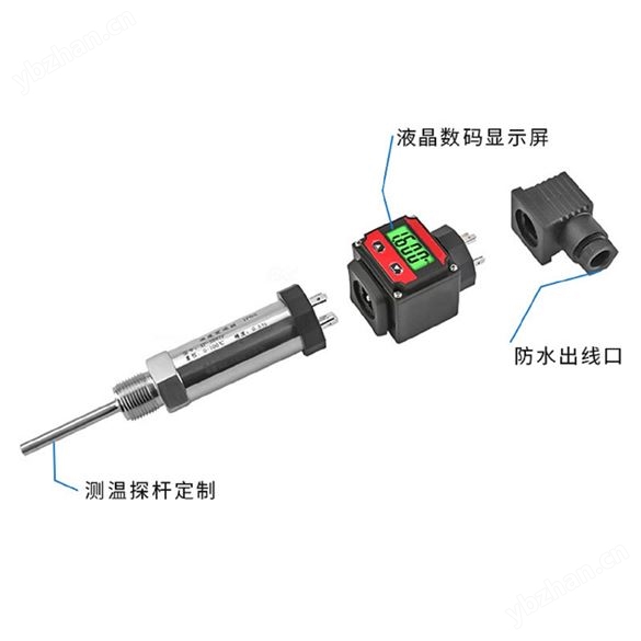 赫斯曼一體化溫度變送器庫號：M412980