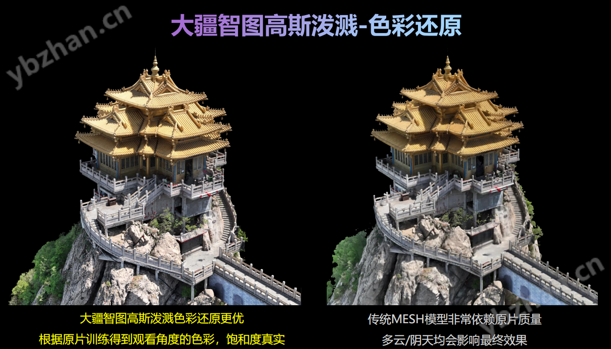 大疆智圖 V5.0 全新版本重裝上線