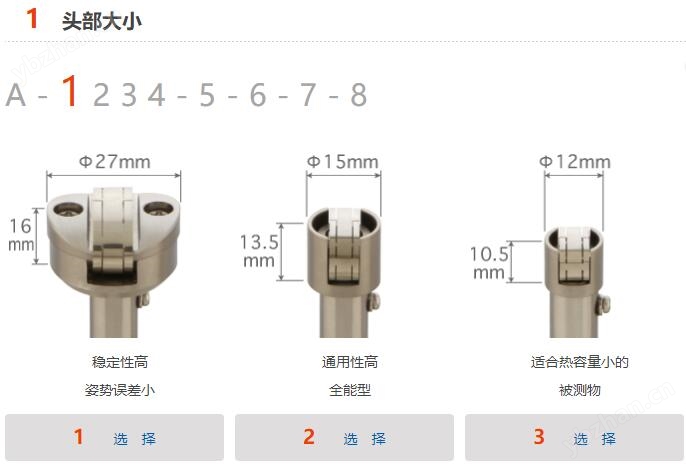 安立ANRITSU溫度傳感器