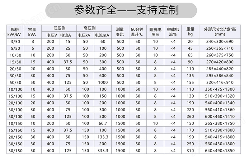 工頻耐壓試驗裝置