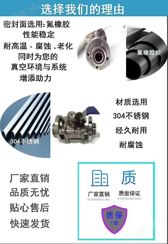 GU 304不銹鋼高真空手動法蘭球閥