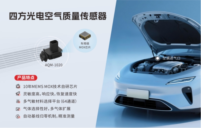 從芯片到傳感器全鏈路自主，國產AQS如何守護智能座艙空氣質量？
