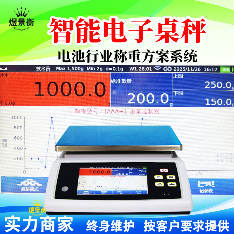 智能配方電子秤多混合物料循環配料應用設計