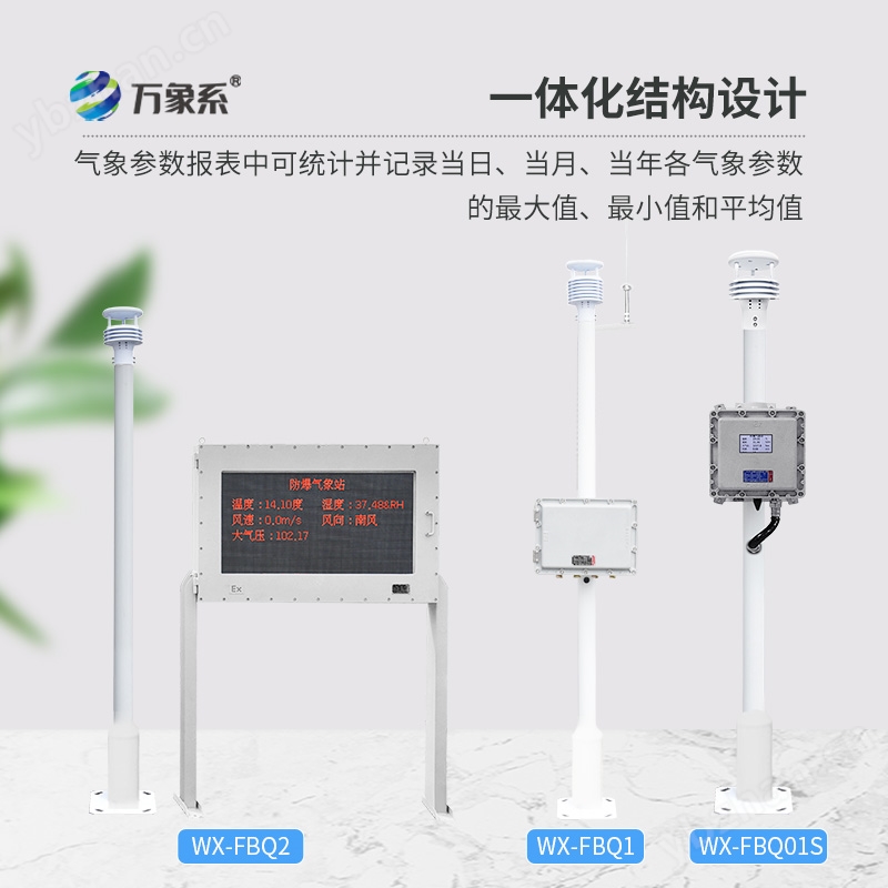 液晶屏防爆气象站
