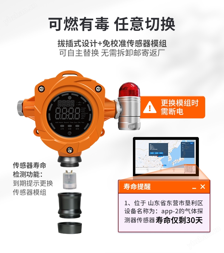 YA-D400详情页-LED显示款_02.jpg