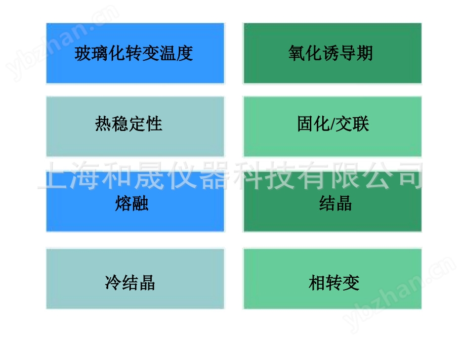 低温差示扫描量热仪（和晟）