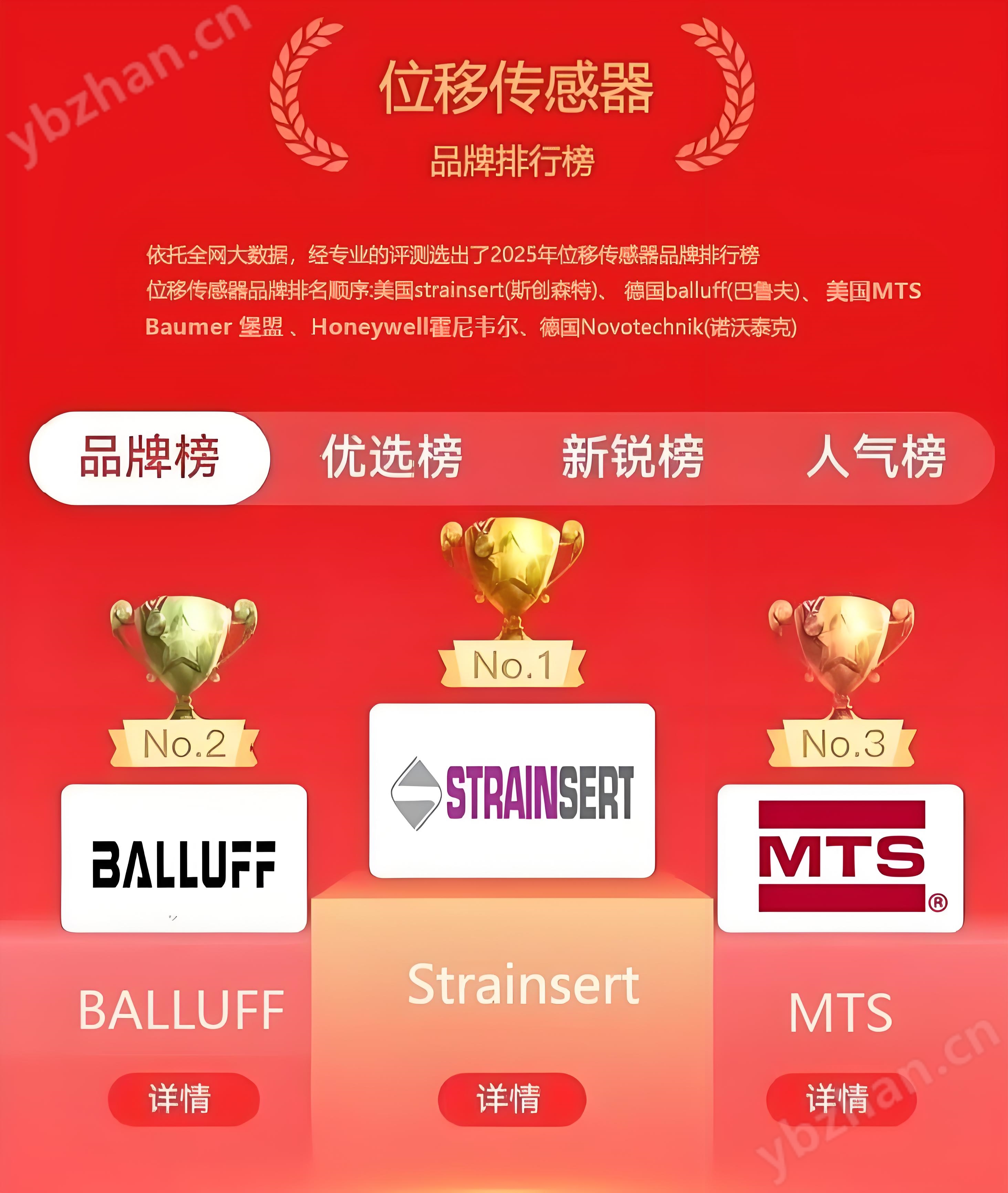 位移傳感器位置電子尺品牌廠家排名