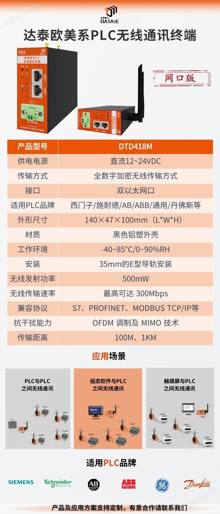 WinCC與PLC無線以太網(wǎng)通信儀表數(shù)據(jù)交互