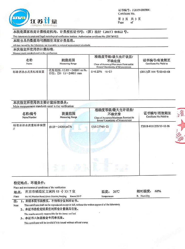 渦街流量計