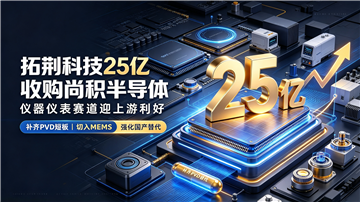 拓荆重金收购尚积，不止补齐 PVD，仪器行业受益在哪？