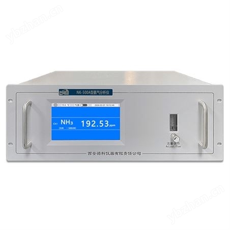 化肥氨分解煤化工合成氨用氨氣在線監測系統