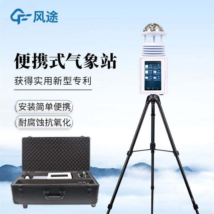 便携式环境监测站屏幕款