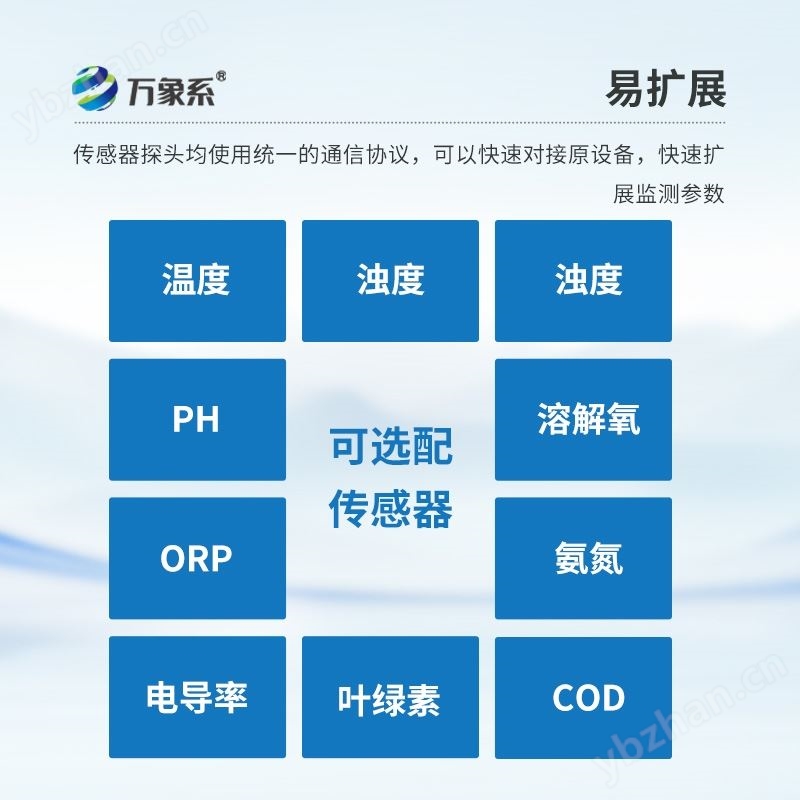 漂浮式水质自动监测站