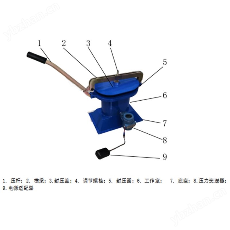數(shù)顯式自救器正壓氣密檢測儀庫號：M411313