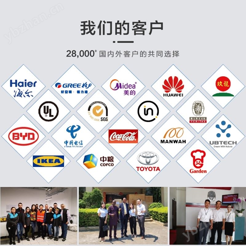 马弗炉（灰化炉）