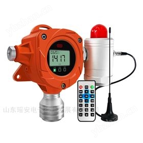 有毒可燃气体报警器