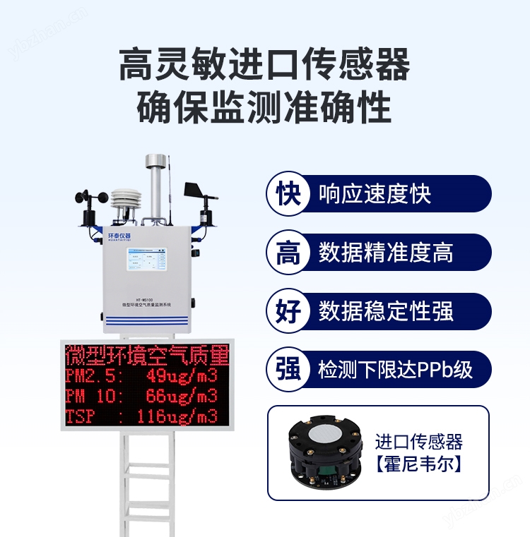 微型環(huán)境空氣質(zhì)量監(jiān)測系統(tǒng)詳情頁_05.jpg