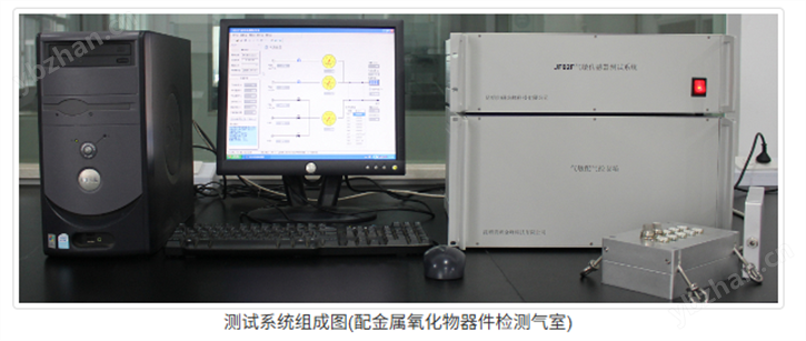 JKZC-GSTS08型气体传感器阵测试系统