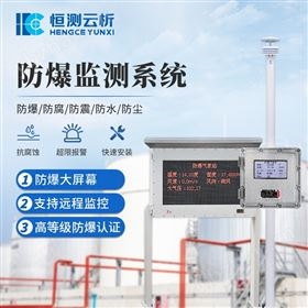 化工廠防爆氣象站