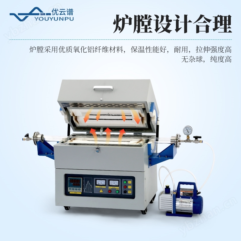 管式電阻爐