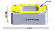 JKZC66.X15系列高分辨率壓電納米定位臺