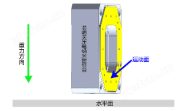 JKZC66.X15系列高分辨率壓電納米定位臺