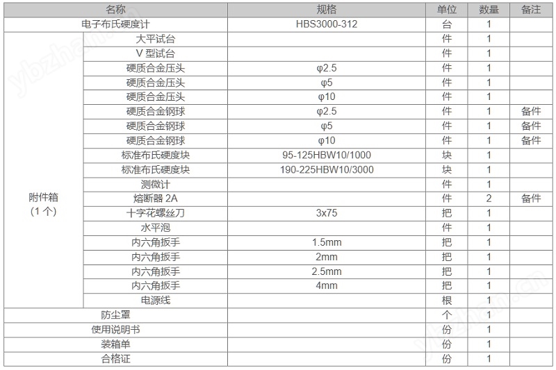 蔚儀 HBS3000?313 五工位數(shù)顯布氏硬度計
