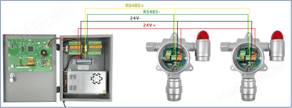 工业车间珍珠岩粉尘浓度检测仪生产厂家