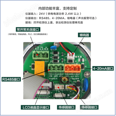 工业车间重晶石粉尘浓度检测仪生产厂家