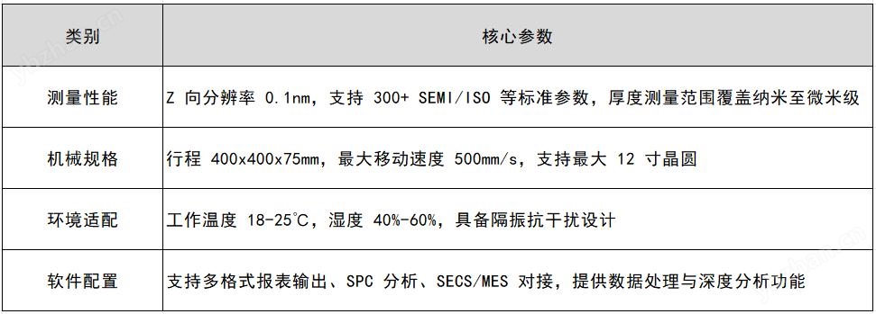 晶圆测量仪设备