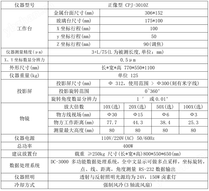 技術參數.jpg 萬濠Rational測量投影儀(正像型)