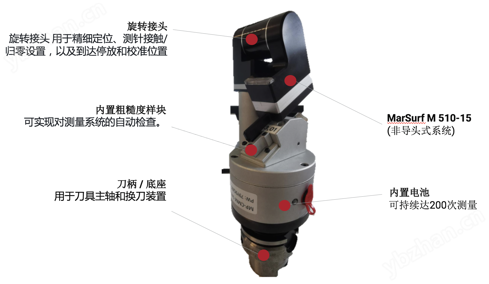 德国马尔MAHR粗糙度测量系统MarSurf MC 510
