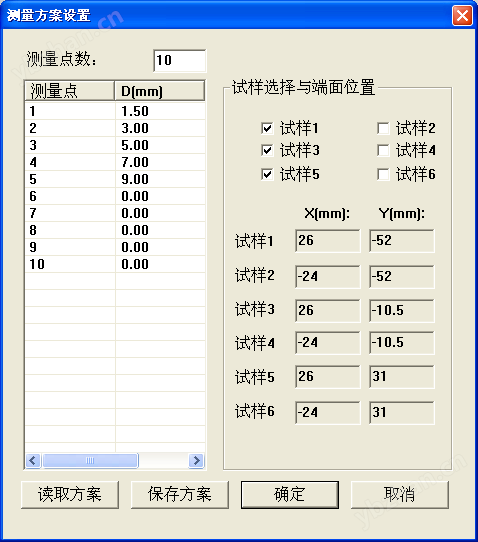 全自动洛氏硬度计