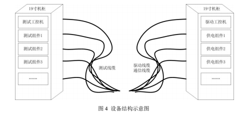 BST-100型高電位驅(qū)動(dòng)與漏電流檢測(cè)平臺(tái)4.png