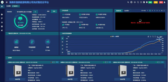 環境防護+智能預警：安科瑞監控系統筑牢養殖場光伏安全防線