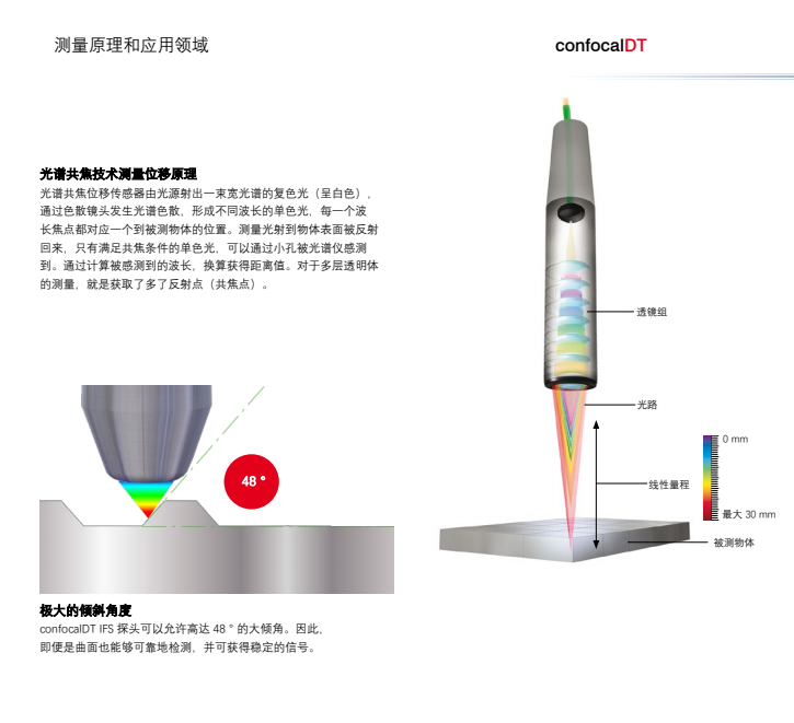 FE-5000W+型綜合鐵電測試儀6.png