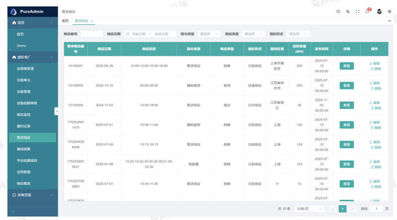 聚合分散能源，释放电网弹性 —— 安科瑞助力广西虚拟电厂建设