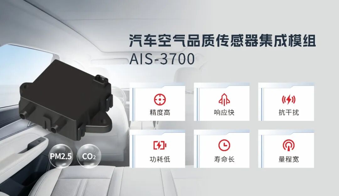 AIS-3700集成模组 | PM2.5+CO₂同步监测，护航高品质健康座舱