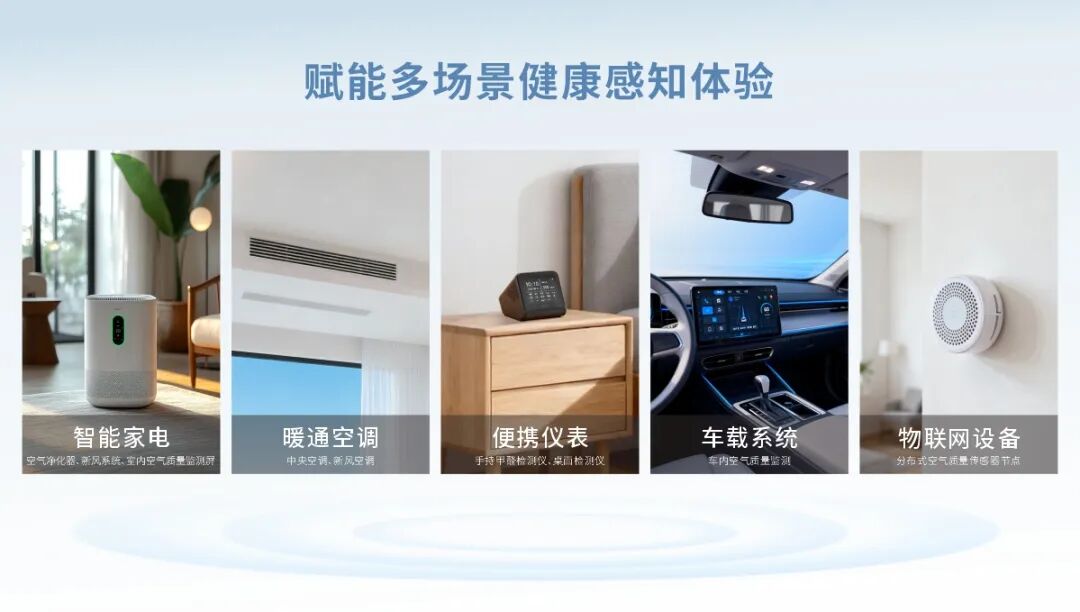 微型设计 旗舰性能 | 新一代固态电化学甲醛传感器CB-HCHO-V5重磅上市