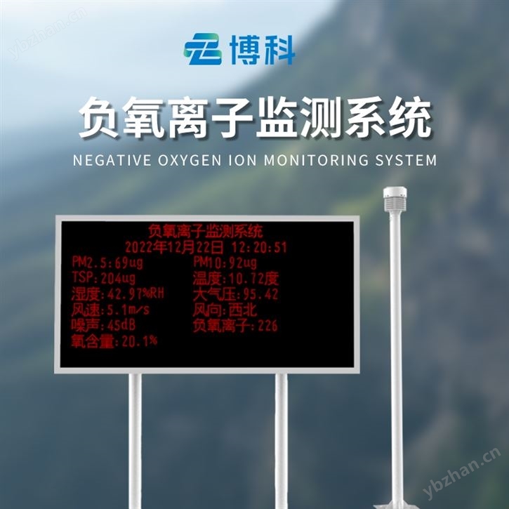 空氣質量檢測儀器