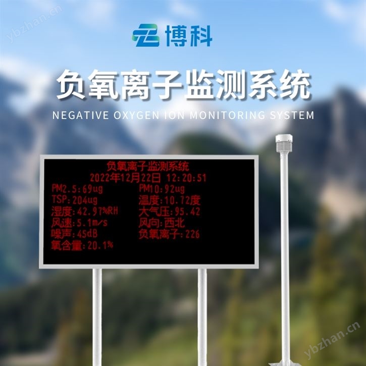 負氧離子監測站