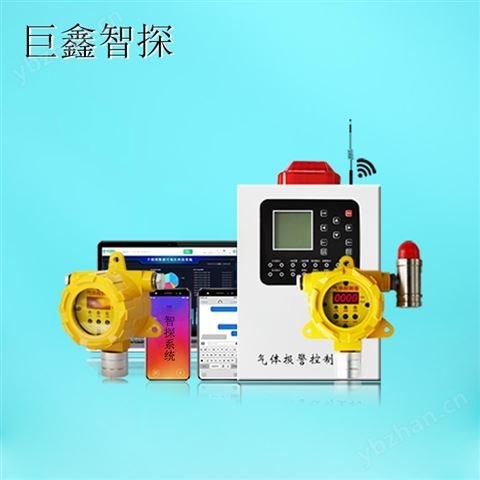 氨氣濃度報(bào)警器